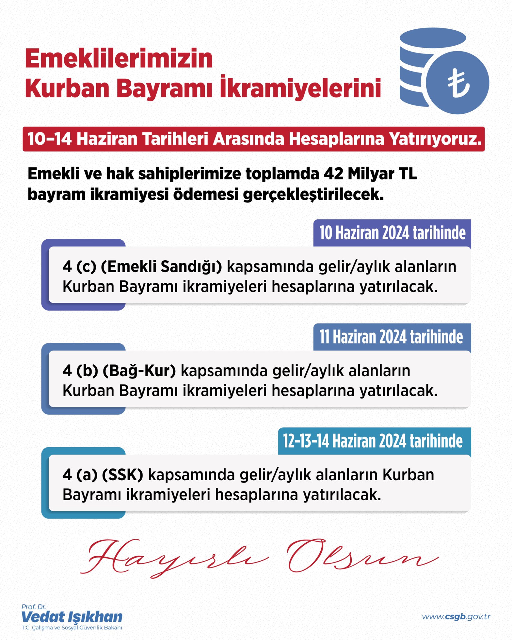 Emekli Kurban İkramiyeleri Ne Zaman Yatacak?